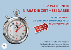 Wahlplakate Für Die Betriebsratswahl - Betriebsratswahlen